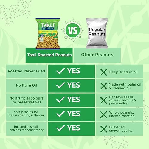 Image of Taali Roasted Peanuts - Nimboo Pudina |Crunchy Healthy Snacks | No Trans Fat, Gluten free, Roasted Not Fried (Pack of 4 x 140 gms)(weight may vary)