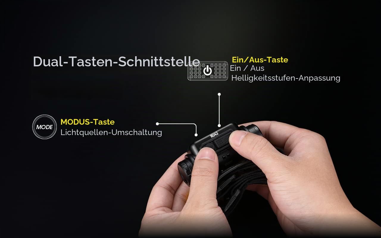 Nitecore NU43 USB-C wiederaufladbare Stirnlampe, 1400 Lumen, hell, leicht, für Camping, Laufen oder Arbeiten, mit Spot, Flutlicht, rotem Licht und Lumentac Organizer