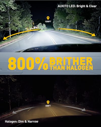 Image of AUXITO 9005 /HB3 LED Bulb, 800% Brighter, 3 Min Quick Install, 20 Years Lifespan, No Flicker, 99% Compatibility