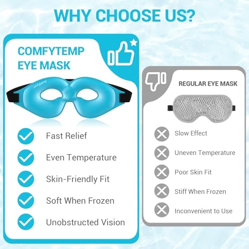 Image of Comfytemp Cold Gel Eye Mask, Cooling Eye Ice Pack for Puffiness, Reusable Cold Compress Freeze Sleep Mask for Puffy Eye, Dry Eyes, Sinus Pressure, Migraine Relief, 2 Temp Side, 1 Pcs