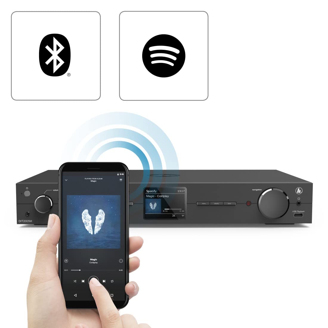 Hama Sintonizzatore HiFi DIT2006BT con radio Internet, DAB/DAB+, Bluetooth