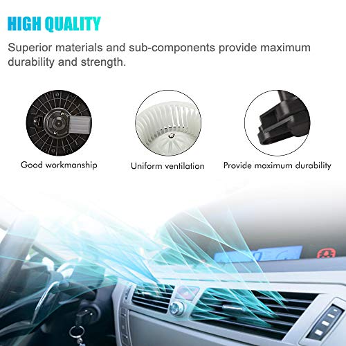 Image of AC Heater Blower Motor Replacement Compatible with Acura MDX RDX TL TSX, Honda Odyssey Pilot Accord R-V, Ram 1500 2500 3500, Ford Edge Fusion Compass, Jeep Compass Patriot Replaces # 25770668 700203