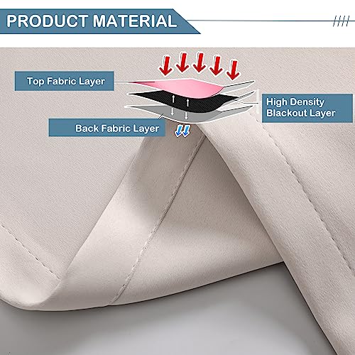 Qelus Single Curtain for Door Thermal Insulated Door Curtain 52'' Width x 96'' Drop, Blackout Curtain Panel Drape Eyelets - Image 4