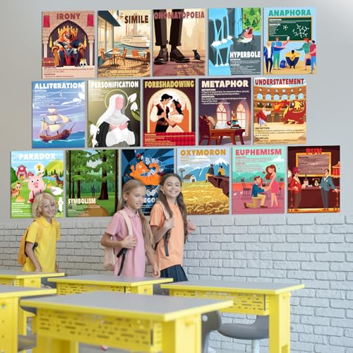 Arts de la littérature anglaise et française sans stress avec posters clairs Qeeenar - 6