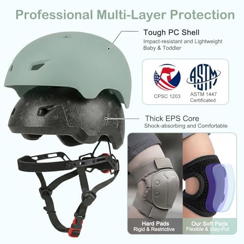 Image of Toddler Helmet and Knee Pads Set for 1-3 Years Old, Kids Bike Helmets with Toddler Knee Pads and Elbow Pads Set, Adjustable Baby Helmet for Balance Bike, Scooter, Tricycle, Bicycle