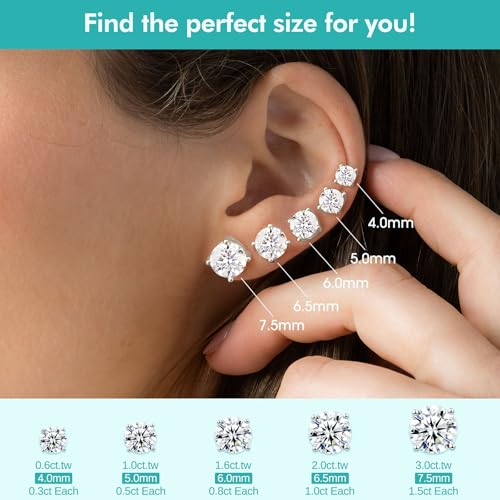 Moissanite Stud Earrings, 0.6–3.0ct Lab Created Diamond Earrings for Women & Men, D Color VVS1 Clarity, 925 Sterling Silver, 14K White Gold Plated, Hypoallergenic Solitaire Studs Jewelry Gift3