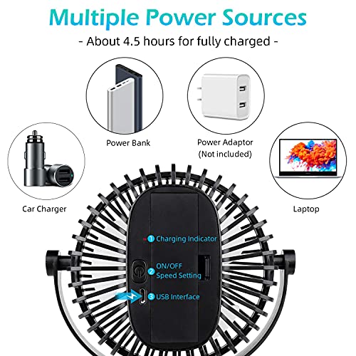 Skygenius Battery Operated Stroller Fan, Rechargeable Usb Powered Mini Clip On Desk Fan #TOP2