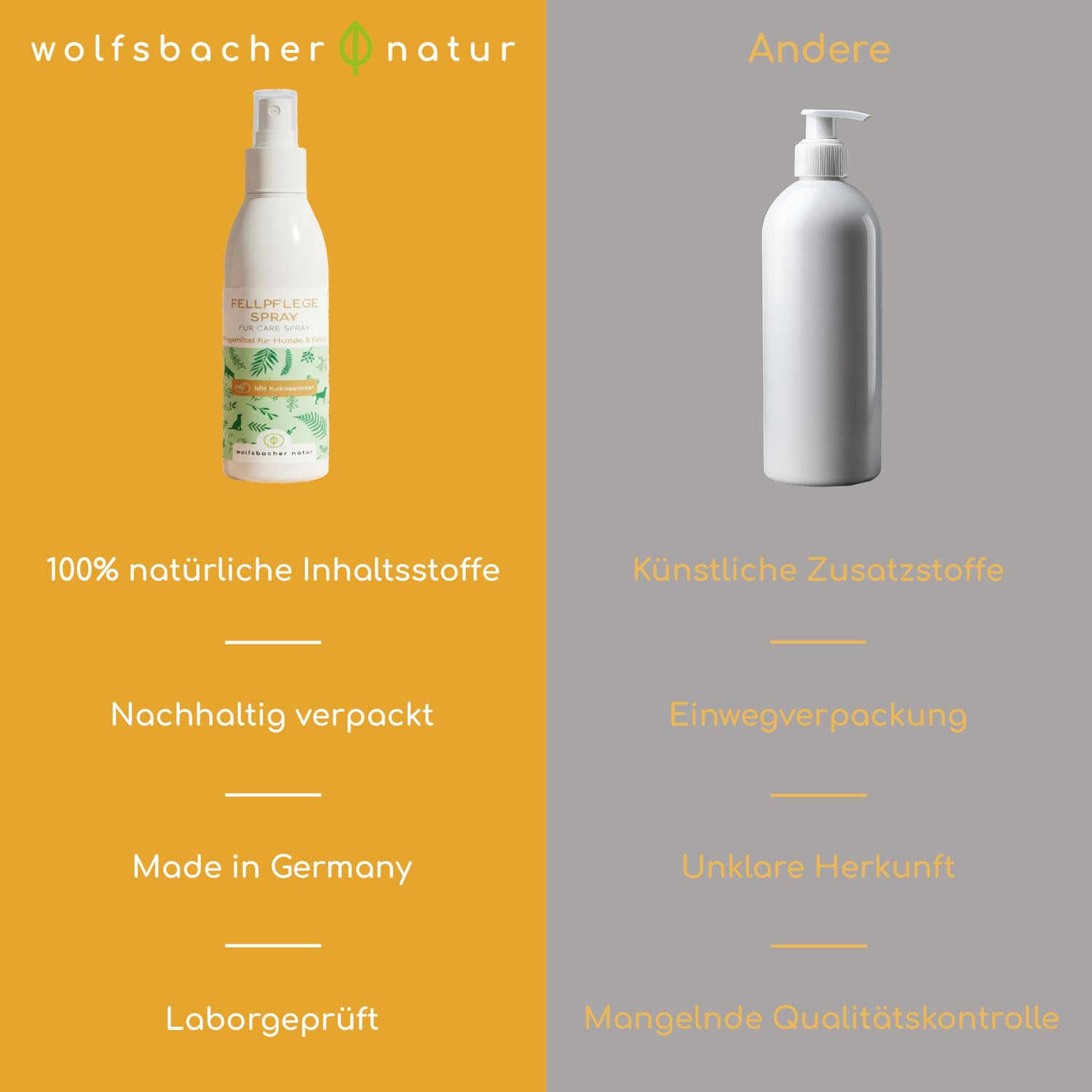 Spray Rozplątujący dla Psów i Kotów – Naturalna Pomoc w Rozczesywaniu i Pielęgnacji Sierści – Usuwa Kołtuny i Sęki – Z Przyjemnym Kokosowym Zapachem dla Lśniącej Sierści 200ml
