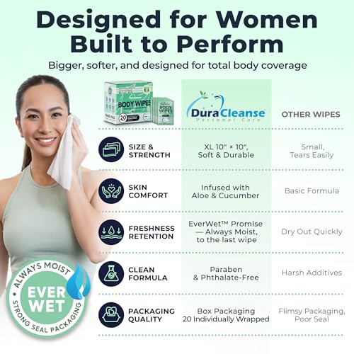 Image of XL Travel Body Wipes for Women - 10 inchx10 inch Rinse-Free Bathing Wipes - 20ct