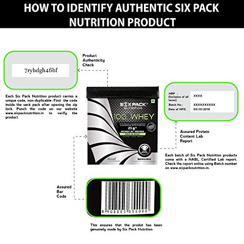 Image of Six Pack Nutrition Whey Protein Powder, with 25 g of Protein Per Serving and More Than 5.6 g of Naturally Occurring BCAAs (4kg, Masala Milk)