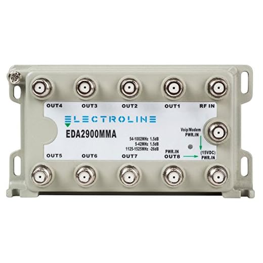 Electroline EDA2900MMA 8-port RF/CATV Distribution Amplifier