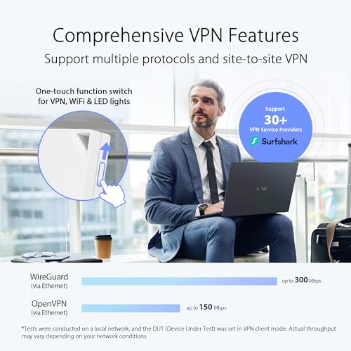 RT-AX57 Go Router estendibile portatile Dual Band WiFi 6 (AX3000), 4G 5G Usb Mobile Hotspot, Bridge Repeater, Range Extender, AiProtection Security, Parental Control, VPN travel router - Router - Immagine 4