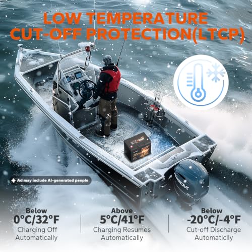Image of LiTime 24V 50Ah LiFePO4 Deep Cycle Battery, Bluetooth 5.0, Low-Temp Cutoff Protection, Built-in 50A BMS | 4000+ Cycles@100% DOD, Group 24 | Perfect for Trolling Motors, Yacht, Boat, RVs(3 Pack)