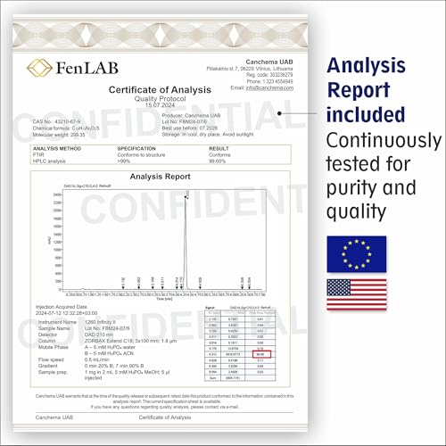 FenLAB 444mg | 30 | ct