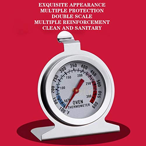 DBSUFV Cottura di Alimenti a Base di Carne