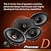 Pioneer D-Series TS-D65C 6.5” 2-Way Speakers (Pair) – 270W Max, Crisp Highs + Clear Vocals, Ideal Factory Upgrade, Add an Amplifier for Even Better Performance