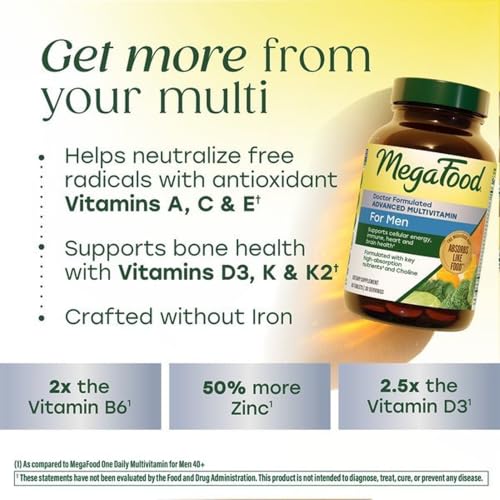 MegaFood Advanced Multivitamin for Men