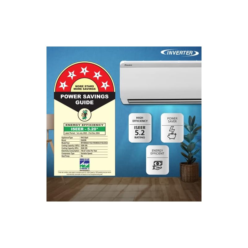 Daikin 1.5 Ton 5 Star Inverter Split AC (Copper, PM 2.5 Filter, 2022 Model, MTKM50U, White) - Image 4