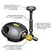 Laguna PowerJet 600 Fountain/Waterfall Pump Kit for Ponds Up to 1200-Gallon