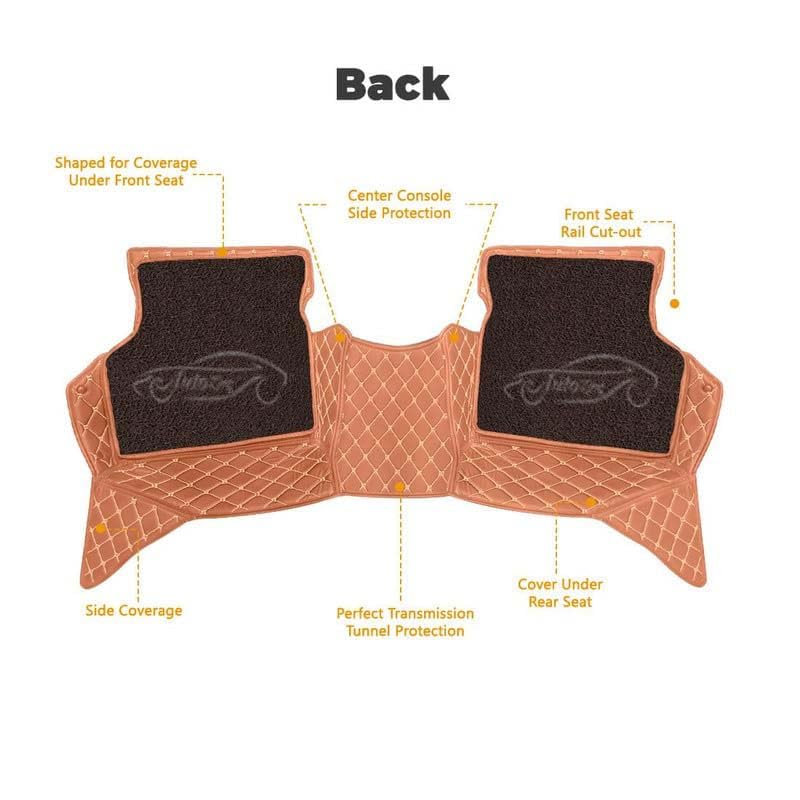Image of Superior 7D Car Floor Mat Set for Tata Punch Facelift 2026 Petrol /Diesel /CNG, Luxury Leather + Curly Foot Mats, 7-Layer Protection, Waterproof & Anti-Skid, Tan Beige with Coffee Curly