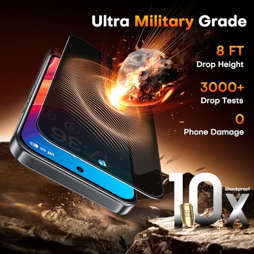 Image of TOCOL for Pixel 10 Pro XL Privacy Screen Protector 6.8 9H Hardness Military Grade Shatterproof HD Tempered Glass Easy Installation 2 Pack