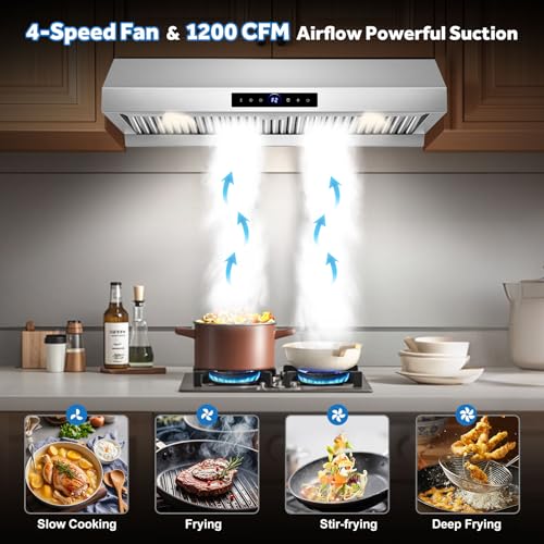 Image of 36 inch Under Cabinet Range Hood 1200 CFM with 4-Speed Gesture Sensing & Touch Control, Stainless Steel Kitchen Stove Vent Hoods with 2 LED Lights, Time Setting, Dishwasher-Safe Baffle Filters