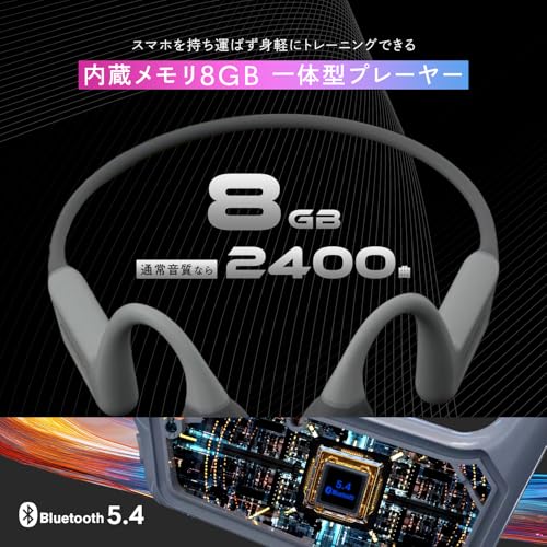 COMPBEAT COMPBEAT(ノーマルサイズ)骨伝導イヤホン の商品画像 6