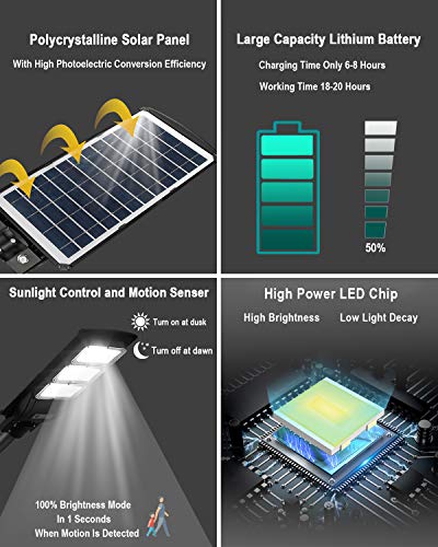 LOVUS Solar Street Light 2 Pack, 6000LM LED Solar Power Street Lamp Outdoor Dusk to Dawn for Parking Lot, Yard, Garage and Garden, ST60-039-2