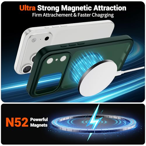 Image of SUPFINE Magnetic for iPhone 17 Pro Max Case Forest Green | (Compatible with MagSafe)(Military Grade Drop Protection)(Camera Protection)Translucent Matte Phone Cover