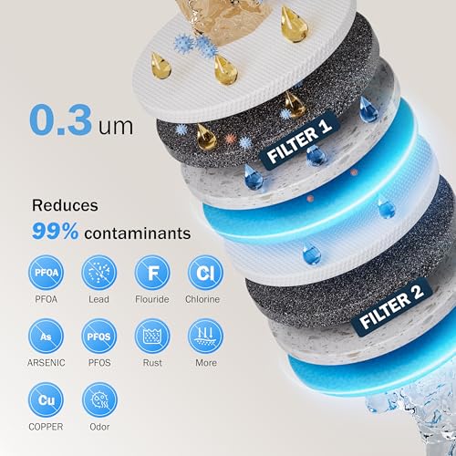 Image of Frizzlife MD40 Electric Water Filter Dispenser with 2 Filters, 400 Gallon, NSF /ANSI 53&42&372, Reduce Lead, PFAS, 6 Months Filter Life Pitcher, Countertop Rechargeable Instant System