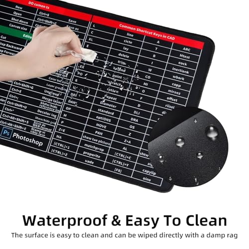 Image of Large Keyboard Shortcuts Mouse Pad - Quick Key Guide Desk Mat for Office Software - Non-Slip Computer Mat for Windows, Excel, Word & More
