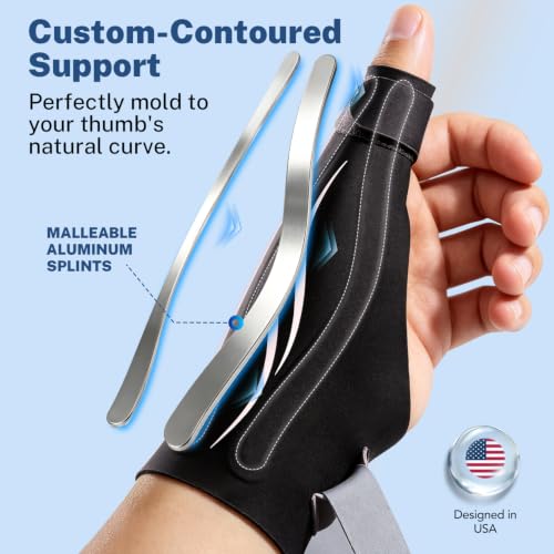 Fitomo Ultra-Thin Thumb Brace