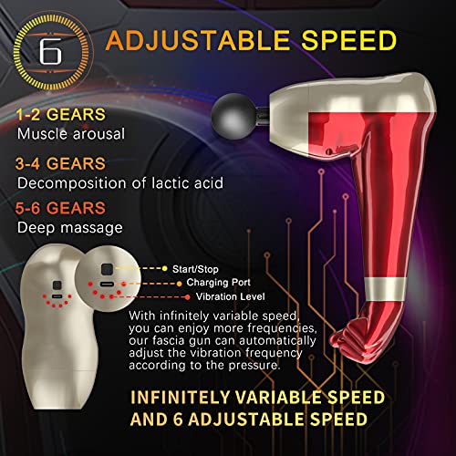 image for CANHEAL Upgrade Arm-Bionic Percussion Muscle Massage Gun with 8 Head A