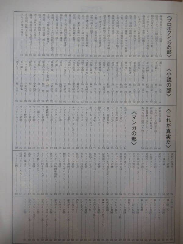 ファイト縮刷版 Amazon.co.jp: L40Dプロレス雑誌週刊ファイト 縮刷版 6冊 No.1