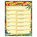 Daily Objectives Discovering DinosaursÂ® Learning Chart