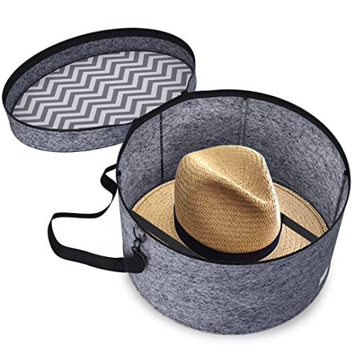 Best Hat Box For Storage Reviews 