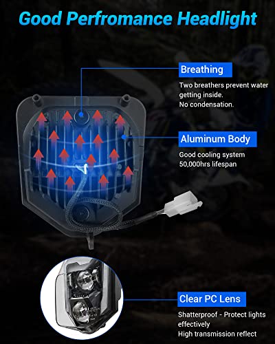 Image of XPCTD Dirt Bike Headlight 3200LM LED Motocross Headlight with DRL Fit For Husqvarna 2017-2023 FE250 FE350 FE450 FE501 FE501S FE701SM TE150 TE250i TE300i TX125 FC250 Pit Bike Enduro Motorcycle Black