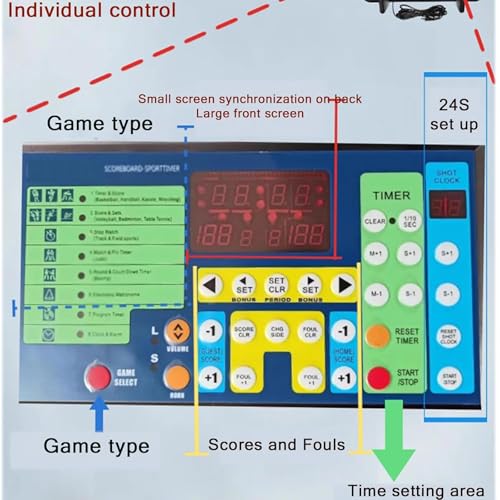 Tabellone segnapunti elettronico con telecomando, display a LED e allarme cicalino per giochi da tavolo, ideale per pallacanestro e punteggio di ping pong