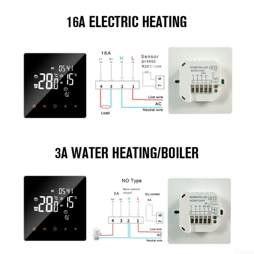 Thermostat Numérique pour tuya pour Chauffage au pour sol - Écran LCD Tactile Rétroéclairé Contrôle Vocal pour alexa Google Home Précision ±1°C 86x86mm(Electric heating)