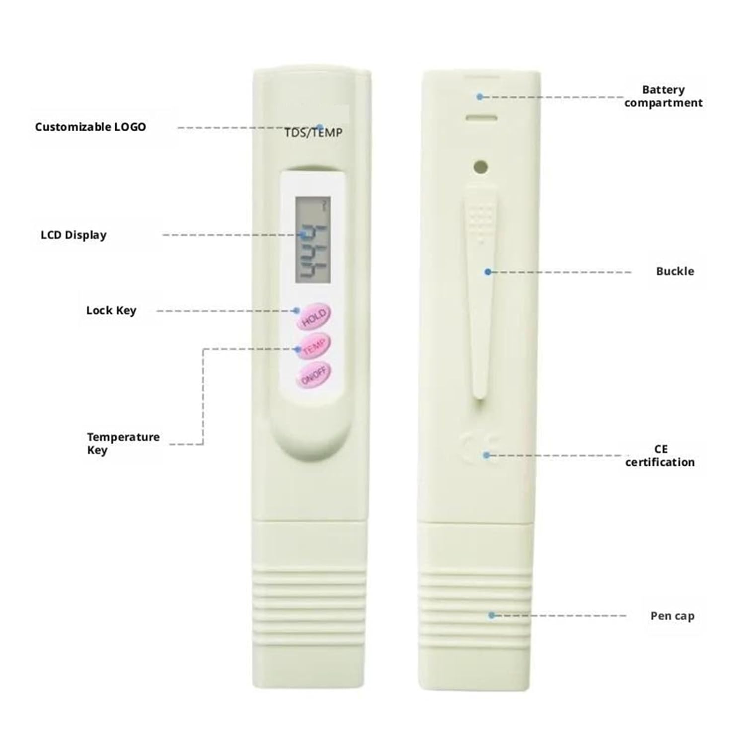 TDS Meter, Digital Water Tester TDS Test Pen Quality Analysis Meter Purity Check 0 9999 Ppm Measurement,Digital Water Tester