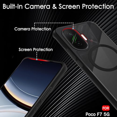 Image of TheGiftKart Hybrid Shockproof Back Cover Case for Mi Poco F7 5G | Hard Back Cover Case for Poco F7 5G (PC & TPU, MagSafe Compatible, Translucent Smoke Matte Back, Black Sides)