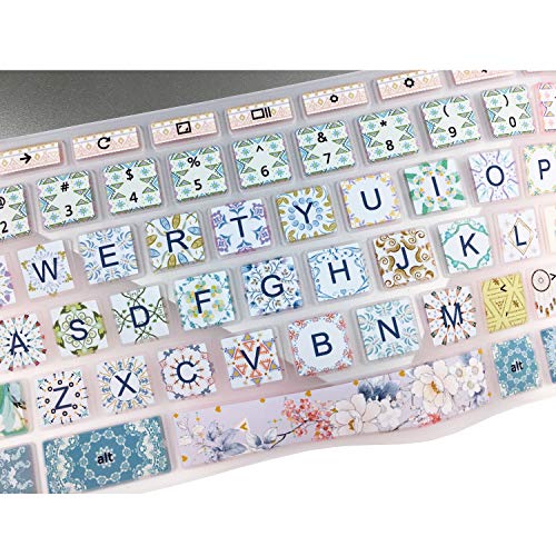 Protector de teclado para Acer Chromebook de 11.6 a 15.6 pulg. miniatura 6