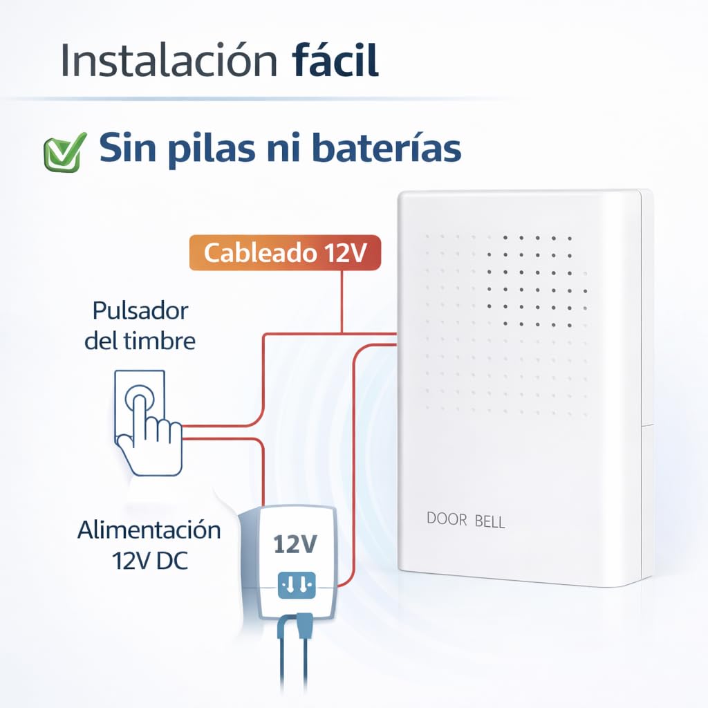 Rasmacor | Timbre 12V con Cable para Puerta – Timbre Eléctrico Ding Dong Bajo Voltaje DC 12V, Interior, Sonido Claro y Potente, Instalación Fácil, Resistente Agua ABS, Timbre Cableado Hogar Vivienda