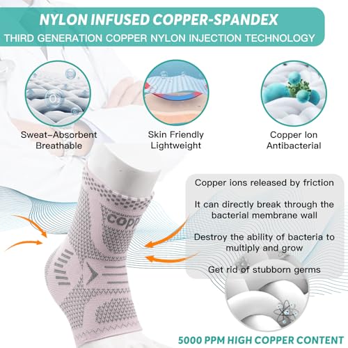 INDEEMAX Ankle Brace for Women & Men, Ankle Compression Sleeve Support Copper Infused Ankle Brace for Sprained Ankle, Plantar Fasciitis Sports, Achilles Tendonitis Pain Relief, Pink Silver, M