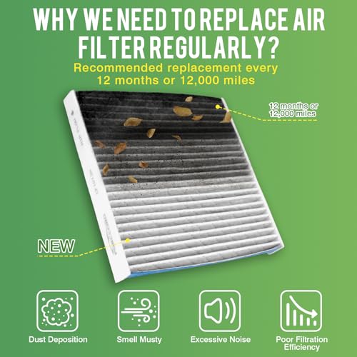 Image of Cabin & Engine Air Filter Kit for Honda CR-V CRV 2023-2026 (2.0L Hybrid) | for Honda Accord 2023-2026 (2.0L Hybrid), Replace #CF11182 172206MAJ01, Air Filter Combo Replacement Car Accessories