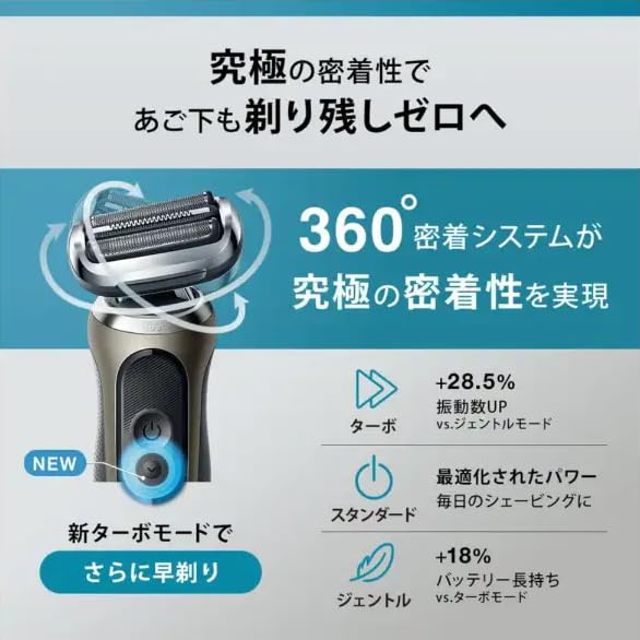 Amazon | ブラウン 電気シェーバー 72-G7500CC グレー シリーズ7 洗浄