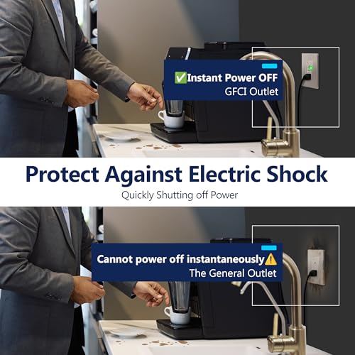 Image of LIDER GFCI Outlet 20Amp, GFCI Receptacle, ETL Listed, Matte Nickel | Tamper-Resistant, Ground Fault Protection, LED Indicator, No-False-Trip Performance, Screwless Wall Plate, Anti-Interference