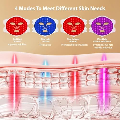 Andalusite Red Light Therapy for Face, 4 Modes LED Light Therapy Mask with 850nm NIR Infrared Red & Blue Light, Rechargeable Portable Facial Skincare Device with Timer for Home Use, Lightweight for Women & Men