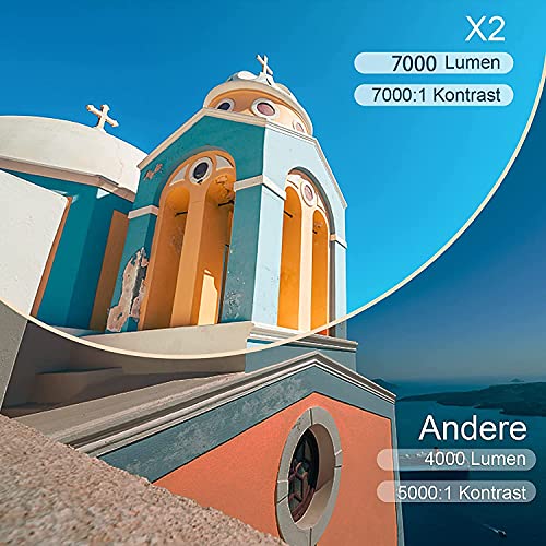 TOPTRO Mini Beamer, 7000 Lumen, WiFi Bluetooth Beamer Projector, Ondersteuning 1080P Full HD, met HiFi-luidspreker… - Image 3