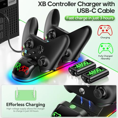 Image of Controller Charger Station with 2x4800mWh Rechargeable Battery Packs Compatible with Xbox One /Elite /Series X|S, Controller Charging Dock, XB Gaming Accessories with 9 RGB Modes and 4 Battery Covers